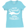 New Grand 2018 Rokie Dept. Ladies Fitted T-Shirt