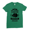 I am a Melanoma Cancer Survivor - What's Your Superpower? Ladies Fitted T-Shirt