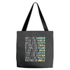 queens of today Tote Bags