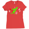 gas problems Ladies Fitted T-Shirt