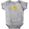 Capricorn Facts Zodiac Baby Onesie