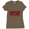 mission college maroon Ladies Fitted T-Shirt