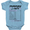 January Girl Facts Aquarius Baby Onesie