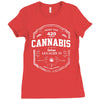 cannabis 420 Ladies Fitted T-Shirt