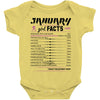 January Girl Facts Aquarius Baby Onesie