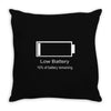 low battery Throw Pillow