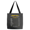 Gemini Facts Zodiac Tote Bags