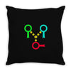 idolofmanyhands Throw Pillow
