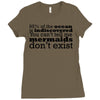 mermaids dom't exist Ladies Fitted T-Shirt