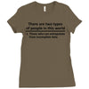 There Are Wwo Types Of People in This World Ladies Fitted T-Shirt
