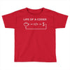 web and software developer coder humor Toddler T-shirt