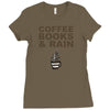 coffee books &amp; rain Ladies Fitted T-Shirt
