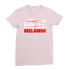 team melanin1 Ladies Fitted T-Shirt