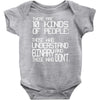 there are 10 kinds of people Baby Onesie
