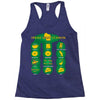 cheesy talk Racerback Tank