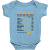 Cancer Facts Zodiac Baby Onesie