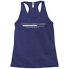 sarcastic comment loading Racerback Tank