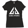 global dynamics eureka Ladies Fitted T-Shirt