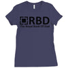 royal bank of dad Ladies Fitted T-Shirt