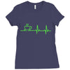 morning coffee heatbeat ekg Ladies Fitted T-Shirt