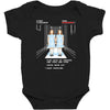 all play and no work Baby Bodysuit