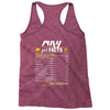 May Girl Facts Taurus Racerback Tank