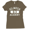 gilmour academy Ladies Fitted T-Shirt