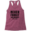 Never Forget The Chemist Racerback Tank