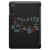 an exhaustive guide to cuts of meat iPad Mini