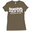 korova milk bar Ladies Fitted T-Shirt