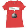 tk 421 review Ladies Fitted T-Shirt