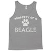 dog breed Tank Top