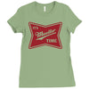 it's mueller time Ladies Fitted T-Shirt