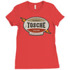 power converters! Ladies Fitted T-Shirt