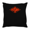 rotosound new Throw Pillow