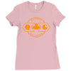 quebec gatineau railway Ladies Fitted T-Shirt