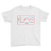 scientifically proven Youth Tee