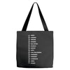 beard length chart funny professor grandpa mustache humor Tote Bags