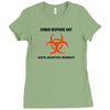 zombie response unit t shirt funny dead brains s 3xl Ladies Fitted T-Shirt