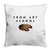From Art School Throw Pillow