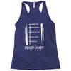 beard length chart Racerback Tank