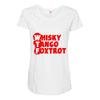funny  wtf, ideal birthday present or gift Maternity Scoop Neck T-shirt