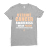 Uterine Cancer Awareness I Wear Peach For Some Special To Me Ladies Fitted T-Shirt