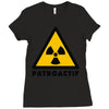 patroactif Ladies Fitted T-Shirt
