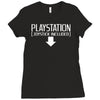 funny gaming joystick,console,computer,game Ladies Fitted T-Shirt