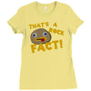 rock fact Ladies Fitted T-Shirt