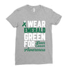 i wear emerald green for liver cancer awareness Ladies Fitted T-Shirt