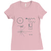 carl sagan's voyager golden record Ladies Fitted T-Shirt