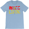 video thumbnail for how to do basic lighting T-Shirt