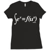 sex equation Ladies Fitted T-Shirt